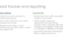 solve excel or google sheets challenges excellently